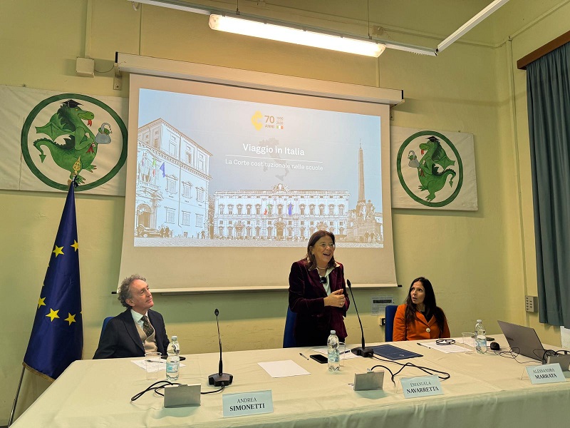 descrizione immagine